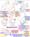  commentary english_commentary english_text guide hand_focus highres how_to multiple_views original simple_background white_background yoshimura_takuya 