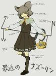 animal_ears bad_id bad_pixiv_id basket dowsing_rod grey_background highres jewelry mouse nazrin necklace open_mouth red_eyes shiba_itsuki short_hair silver_hair simple_background skirt smile solo tail touhou translation_request 