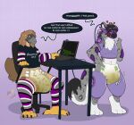 absurd_res accipitrid accipitriform ambiguous_gender anthro armwear asexual_pride_colors avian bird blush bodily_fluids chair clothing computer diaper duo eagle electronics felid furniture genital_fluids heart_symbol hi_res incontinence intelligence_loss laptop leggings legwear lgbt_pride looking_pleasured machine male male/ambiguous mammal maynara on_chair pantherine philippine_eagle pirate_eagle pride_colors protogen reprogramming shirt sitting sitting_on_chair smile snow_leopard topwear unclean_diaper urine used_diaper wet_diaper wetting wetting_diaper wire