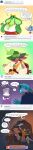 absurd_res alexander_(zummeng) anthro ask_blog belly big_belly big_breasts black_nose blue_body blue_scales bovid breasts brown_body brown_fur brown_hair cake caprine cephalopod christopher_(zummeng) clothing cobra comic deity dessert dialogue dress eyewear female fish food fur glasses gloria_(zummeng) goat green_body green_scales group hair hat headgear headwear hi_res horn hyena ivy_(zummeng) jade_(zummeng) jana_rah_(zummeng) larger_male long_image male male/female mammal marine markings mollusk nora_(zummeng) overweight overweight_anthro overweight_female pregnant pregnant_anthro pregnant_female price_tag red_body red_fur red_hair reptile scales scalie shark sibling_(lore) sister_(lore) sisters_(lore) size_difference smaller_female snake speech_bubble spots spotted_body spotted_fur tall_image treasure_chest wearing_glasses white_body white_fur white_hair zummeng