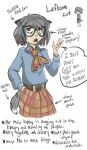5_fingers 8chan animal_humanoid belt blue_clothing blue_eyewear blue_glasses blue_shirt blue_topwear bottomwear brown_belt cat_humanoid catgirl_drawfriend cel_shading clothed clothing communism dialogue digital_media_(artwork) dipstick_ears dipstick_tail ear_markings english_text eye_bags eyelashes eyewear felid felid_humanoid feline feline_humanoid female fingers frown fully_clothed fur glasses grey_body grey_eyes grey_fur grey_hair hair hi_res humanoid katherine_smedley leftypol mammal mammal_humanoid markings model_sheet multicolored_ears multiple_images open_frown open_mouth pattern_bottomwear pattern_clothing pattern_skirt pink_tongue plaid plaid_bottomwear plaid_clothing plaid_skirt political_ideology_catgirls politics pupils red_bottomwear red_clothing red_skirt sailor_collar shaded shirt simple_background skirt solo speech_bubble standing tail tail_markings tan_body tan_skin text tongue topwear wearing_glasses white_background white_body white_fur