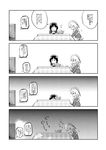  comic food fruit greyscale hat highres hong_meiling izayoi_sakuya kotatsu maid mandarin_orange monochrome morogami_ryou multiple_girls sleeping table television touhou translation_request |_| 