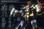  1980s_(style) 1990s_(style) akutsu_jun&#039;ichi beam_cannon chest_cannon finger_cannon glowing glowing_eyes gundam lineart machinery mecha mecha_focus mixed-language_text mobile_armor multiple_views no_humans psycho_gundam red_eyes retro_artstyle robot science_fiction shield titans_(gundam) translation_request v-fin zeta_gundam 