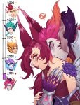  1boy 1girl animal_ears bare_shoulders bird_boy bird_ears bird_girl commentary english_commentary from_side green_(greeniris) hetero highres kiss kiss_chart kissing_neck league_of_legends long_hair multicolored_hair multiple_drawing_challenge pink_hair rakan_(league_of_legends) red_hair side_cut teeth two-tone_hair xayah 