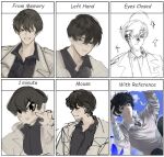  2boys absurdres black_hair black_shirt coat collared_shirt dual_persona gwon highres kim_dokja male_focus meme multiple_boys multiple_views oldest_dream omniscient_reader's_viewpoint shirt short_hair sparkle upper_body white_coat white_shirt 