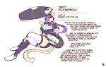2021 amputee anthro big_breasts breasts character_bio clothing colored disability english_text felid feline felis female floating_hands fur gesture hair hat headgear headwear legwear light_body light_fur mammal missing_arm one_eye_obstructed ordealcomic pose purple_eyes purple_hair salute signature simple_background solo stated_age stated_height stockings tan_body tan_fur tazizi_dela_magnolia text thigh_highs topwear white_background