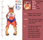  avian beak big_breasts blaziken blue_eyes breasts clothing eyewear fate female goggles model_sheet nintendo nipples pok&#233;mon pok&#233;morph pok&eacute;mon pok&eacute;morph shirt solo video_games wyntersun yaita 