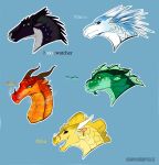 2020 ambiguous_gender dragon ear_piercing ear_ring english_text european_mythology facial_horn feral group hi_res horn icewing_(wof) markings moonwatcher_(wof) mythological_creature mythological_scalie mythology nightwing_(wof) nose_horn open_mouth peril_(wof) piercing qibli_(wof) ring_piercing sandwing_(wof) scales scalie seawing_(wof) sharp_teeth side_view simple_background skywing_(wof) spikes spikes_(anatomy) suntropikl teeth text three-quarter_view turtle_(wof) western_dragon wings_of_fire winter_(wof)