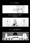  bow breasts bucket cirno cirno-nee comic cosplay crown fairy_wings greyscale hair_bow hair_tubes hakurei_reimu highres houraisan_kaguya in_bucket in_container izayoi_sakuya kisume long_hair long_sleeves medium_breasts mikazuki_neko monochrome multiple_girls nude preview remilia_scarlet short_hair sleeves_past_wrists swimsuit touhou translated wings younger 