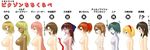  10girls 6+girls blush breasts chart fukami highres monster_girl multiple_girls open_mouth poorly_drawn smile 