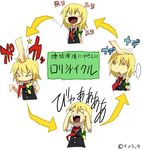  &gt;_&lt; :d ^_^ blonde_hair blush_stickers bow braid chart closed_eyes crying hair_bow kirisame_marisa necktie o_o open_mouth pageratta petting punching smile tears touhou translated 