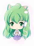  animal_ears bad_id bad_pixiv_id box cat_ears chibi green_eyes green_hair kemonomimi_mode kochiya_sanae long_hair rin_(ateria) solo touhou 