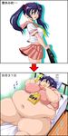  1girl blue_eyes blue_hair breasts eating fat food highres large_breasts obese solo tetsujinex translation_request twintails weight_gain 