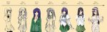  blue_hair hanako highres katawa_shoujo scar timeline 