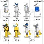 absurd_res alvidz anthro armor bottomwear canid canine canis clothing coat domestic_dog female gas_mask gloves handwear hazmat_suit headgear helmet hi_res lab_coat mammal mask shirt skirt solo tail_cover topwear wolf