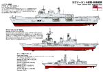  aircraft_carrier dakku_(ogitsune) english_text frigate information_sheet military military_vehicle no_humans original phalanx_ciws radar_dish ship ski_jump_(aviation) translation_request turret warship watercraft 