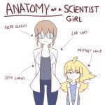  2girls age_difference anatomy_of_a_gamer_(meme) arrow_(symbol) blonde_hair closed_mouth commentary english_commentary english_text glasses grin highres long_hair looking_at_viewer meme mrwings multiple_girls original shirt simple_background smile standing white_background 