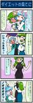  &gt;_&lt; 4koma arms_up artist_self-insert black_dress blue_hair blush breasts china_dress chinese_clothes closed_eyes comic detached_sleeves dress frog green_hair hair_ornament heart heart_in_mouth highres kochiya_sanae large_breasts mizuki_hitoshi multiple_girls open_mouth real_life_insert shirt side_slit skirt snake tatara_kogasa tears touhou translated umbrella vest 