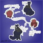 1:1 2024 aliasing ambiguous_anthro ambiguous_gender ambiguous_pred ambiguous_prey anthro anthro_pred arms_bent arrow_pointing_to_belly belly belly_reduction belly_slap belly_squish belly_tuft big_belly big_tail biped black_belly black_body black_butt black_clothing black_ears black_face black_fur black_legs black_legwear black_tail black_text black_thigh_highs black_tuft blue_background blue_border bodily_noises bone_breaking bone_imprints bones_in_intestines border breath butt churn closed_frown clothed clothed_ambiguous clothed_anthro clothing cloud_emanata compression_sound_effect crunch crushing_sound_effect curved_text death devious_grin dialogue digestion digestion_noises digital_drawing_(artwork) digital_media_(artwork) directional_arrow domestic_cat ears_up eclair_(tcsrjx) emanata english_description english_text exposed_belly fatal_vore felid feline felis flat_colors floating_whiskers fluffy fluffy_tail fully_inside fur glorsh gradient_background green_text grey_clothing grey_sweater grey_topwear guts half-closed_eyes hand_on_belly hand_on_own_belly hands_on_belly hands_on_own_belly hi_res huge_belly imprint insult intestinal_bulge intestines lagomorph legwear leporid long_sleeves long_tail looking_at_belly looking_at_own_belly looking_at_self looking_down looking_down_at_belly looking_down_at_self looking_down_at_stomach male_(lore) mammal monotone_belly monotone_body monotone_butt monotone_clothing monotone_face monotone_fur monotone_legs monotone_legwear monotone_sweater monotone_tail monotone_thigh_highs monotone_topwear motion_lines muffled narrowed_eyes no_underwear noseless onomatopoeia organs outline path_lines pointy_ears portrait prick_ears pump_(sound_effect) rabbit requesting rumbling_stomach same_size_vore sequence sequential_arrow shortened_sound_effect side_view simple_background skull_imprint slap slapping_own_belly slapping_self sleeves_past_wrists slosh smoothening_bulge_digestion soft_vore solo sound_effect_variant sound_effects species_in_dialogue species_name squish squish_(sound_effect) standing stomach struggling struggling_prey sweater tail talking_to_another talking_to_prey tcsrjx text thick_thighs thigh_highs three-quarter_portrait three-quarter_view tight_clothing tight_sweater tight_thigh_highs tight_topwear time_period toothy_grin toothy_smile topwear tuft unseen_prey unwilling_prey vore vowelless vowelless_sound_effect vowelless_vocalization white_outline