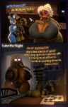 2koma 3d_(artwork) age_difference animatronic anthro areola areola_slip avian balls beak bed bedroom belly_hair big_areola big_balls big_breasts big_nipples big_penis bird black_bra black_clothing black_panties black_underwear blonde_hair bodily_fluids body_hair bottomwear bra breasts carrying_another censored censored_genitalia censored_penis chicken cleavage cleavage_cutout clothed clothing comic cutout dark_areola dark_nipples digital_media_(artwork) elderly elderly_anthro elderly_female english_text erection female five_nights_at_freddy&#039;s five_nights_at_freddy&#039;s_2 five_nights_at_freddy&#039;s_4 furniture galliform gallus_(genus) genitals glistening glistening_lips glowing glowing_eyes grey_bottomwear grey_clothing grey_pants grey_shirt grey_topwear group hair happy happy_trail heart_symbol hi_res huge_areola huge_balls huge_breasts huge_nipples huge_penis hyper hyper_areola hyper_genitalia hyper_penis lagomorph leporid lips long_penis looking_at_another looking_at_another&#039;s_breasts looking_at_breasts lying lying_on_bed machine male mammal masturbation mature_anthro mature_female nipples non-mammal_breasts non-mammal_hair non-mammal_nipples nude nude_anthro nude_female on_back on_bed panties pants penile penile_masturbation penis phasianid plushtrap_(fnaf) pubes rabbit rckke robot robot_anthro scottgames shirt size_difference slosh smaller_anthro smaller_male sniffing sniffing_clothes star surprised_expression sweat sweaty_body talking_to_another text thick_lips thick_thighs throbbing topless topless_anthro topless_male topwear toy toy_bonnie_(fnaf) toy_chica_(fnaf) trio underwear vein veiny_balls veiny_breasts veiny_penis wide_hips