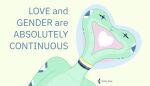 2025 2_heads 7:4 absurd_res ambiguous_gender anthro apode artist_name blue_body blue_scales choker digital_media_(artwork) draconcopode english_text eyes_closed green_body green_scales heart_symbol hi_res inkscape_(artwork) jewelry kissing legless lgbt_pride multi_head multi_head_kiss naga necklace nonbinary_(lore) nonbinary_pride_colors parclytaxel pride_colors rene_taxel reptile scales scalie serpentine signature simple_background snake snake_naga solo text transgender_pride_colors white_body white_scales yellow_background