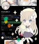  1girl :d balloon beret black_background black_shoes bobby_socks bow bread brown_hair brown_hat brown_neckerchief commentary_request eyebrows_hidden_by_hair fang food green_eyes grey_sailor_collar grey_skirt hair_between_eyes hair_bow hat holding holding_food long_hair long_sleeves looking_at_viewer melon_bread neckerchief original pleated_skirt puffy_long_sleeves puffy_sleeves sailor_collar school_uniform screenshot_background serafuku shirt shoes skirt smile socks solo sparkle tantan_men_(dragon) twitter very_long_hair white_bow white_shirt white_socks 