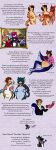 absurd_res adult_birth ambiguous_gender american_gothic amniotic_fluid animal_humanoid anthro areola asexual_pride_colors big_areola blue_body blue_eyes blue_fur blush bodily_fluids bovid bovine breasts brown_hair canid canine canis carrying_another casual_birthing casual_bondage casual_nudity cattle clothing collar corset countershading cowbell cowbell_collar dildo domestic_cat domestic_dog ear_piercing ear_tag english_text felid feline felis female french_text fur gaming genital_fluids genitals group group_photo gynomorph hair handwear hat headgear headwear hi_res humanoid humor intersex kanzer_(sandentwins) lagomorph leash leash_pull leashed_collar leporid lgbt_pride lingerie lion lore machine male mammal mammal_humanoid mask milking_machine mittens navel nintendo nintendo_ds nintendo_ds_family nipples orange_body orange_fur painting_(object) pantherine penis piercing pink_body pink_fur playing_video_game pregnant pregnant_gynomorph pregnant_intersex pride_colors protogen rabbit red_body red_fur red_hair rodent rodent_humanoid sandentwins sciurid sciurid_humanoid sex_toy smidges_(sandentwins) solo spots stripes suit_and_tie text tiger top_hat topwear tree_squirrel_humanoid umbilical_cord vulva white_body white_fur worldbuilding