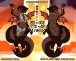 absurd_res anthro breasts brown_body brown_skin dark_body dark_scales dch dragon female hi_res horn long_tail membrane_(anatomy) membranous_wings mythological_creature mythological_scalie mythology scales scalie solo tail thick_thighs wide_hips wings