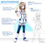  ahoge armlet blue_eyes boots braid breasts brown_hair cleavage dress glasses hand_on_hip medium_breasts ok-ray original thighhighs translated twin_braids wand weathernews weatheroid weatheroid_contest wrist_cuffs 