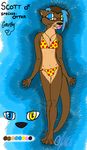  blue blue_eyes bulge clothed clothing crossdressing eyewear gay girly glasses heterochromia lostlove male mammal model_sheet mustelid otter pendant polka_dots red scott_(character) skimpy solo swimsuit tongue yellow yellow_eyes 