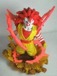  angry dragon_ball dragon_ball_z figure lowres male_focus mcdonald's model parody photo red_hair ronald_mcdonald solo super_saiyan what 