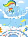  friendship_is_magic khorme my_little_pony rainbow_dash tagme 