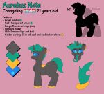 absurd_res arthropod aurelius_note changeling ear_piercing equid equine fan_character friendship_is_magic hasbro hi_res horse horseshoe jacqueling male mammal my_little_pony piercing pony solo tongue tongue_out