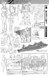  1980s_(style) absurdres amuro_ray animec_(magazine) artist_request bag beltorchika_irma boat building character_request cheimin_noa chinese_text cityscape dress english_commentary four_murasame gundam hathaway_noa highres hong_kong ink_(medium) lineart magazine_scan mecha mirai_yashima mobile_armor mobile_suit monochrome pilot_suit production_art psyco_gundam retro_artstyle robot scan shield ship shoulder_bag skirt title traditional_media v-fin watercraft zeta_gundam 