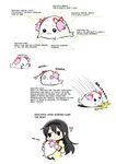  &gt;_&lt; :3 akemi_homura animalization comic dental eyes_closed gomadoka hair_ribbon hairband hard_translated highres kaname_madoka long_hair mahou_shoujo_madoka_magica o_o ribbon school_uniform seal short_twintails translated twintails yuri 