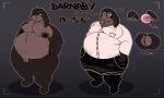 absurd_res angry anthro balls bandage bandage_on_face barnaby_(ratprey) belly big_belly big_butt blowing_bubble_gum bottomwear brown_body brown_fur bubble_gum buckteeth butt chain clothing cross-popping_vein ear_piercing eyewear fishnet_clothing fishnet_topwear floppy_ears fur genitals glasses hi_res lagomorph legwear leporid looking_at_viewer lop_ears male mammal model_sheet moobs orange_eyes overweight overweight_male penis piercing rabbit ratprey shorts small_balls small_penis solo stockings teeth thick_thighs topwear torn_bottomwear torn_clothing torn_shorts