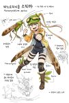 1girl :d absurdres arthropod_girl baseball_cap belt black_belt blonde_hair blush boots brown_boots bug clenched_hands commentary creature_and_personification english_commentary fang galois goggles goggles_on_head grasshopper grasshopper_girl green_hat hat highres insect_wings jacket knee_pads korean_text looking_at_viewer low_wings mixed-language_text open_mouth original panorpidium_spica personification pointing_out_the_details sidelocks smile solo translated twintails wings yellow_eyes yellow_jacket 