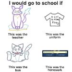 808_(hi-fi_rush) a_cat_is_fine_too book clothing domestic_cat duo e621 e621_tags felid feline felis female feral fur hi-fi_rush i_would_go_to_school_if_(meme) league_of_legends lying machine mammal meme microsoft on_back paws plm40 purple_body purple_fur riot_games robot search_bar shirt sitting spread_legs spreading tango_gameworks tencent text text_on_clothing text_on_shirt text_on_topwear topwear yuumi_(lol)