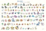  abomasnow absolutely_everyone ambipom arceus arm_up arms_up artist_name azelf bastiodon bibarel bidoof bonsly bronzong bronzor budew buizel buneary burmy burmy_(plant) burmy_(sandy) burmy_(trash) carnivine chatot cherrim cherrim_(overcast) cherrim_(sunshine) cherubi chimchar chingling claws closed_mouth combee commentary_request copyright_logo copyright_name cranidos cresselia croagunk darkrai dialga drapion drifblim drifloon dsuke_f dusknoir electivire empoleon everyone fangs finneon fire flame-tipped_tail floatzel froslass full_body gabite gallade garchomp gastrodon gastrodon_(east) gastrodon_(west) gible giratina giratina_(altered) giratina_(origin) glaceon glameow gliscor grotle happiny heatran highres hippopotas hippopotas_(male) hippowdon hippowdon_(male) honchkrow infernape kricketot kricketune leafeon lickilicky logo lopunny lucario lumineon luxio luxray magmortar magnezone mamoswine manaphy mantyke mesprit mime_jr. mismagius monferno mothim munchlax open_mouth pachirisu palkia phione piplup pokemon pokemon_(creature) pokemon_diamond/pearl/platinum pokemon_focus porygon-z prinplup probopass purugly rampardos regigigas rhyperior riolu roserade rotom rotom_(fan) rotom_(frost) rotom_(heat) rotom_(mow) rotom_(normal) rotom_(wash) sand shaymin shaymin_(land) shaymin_(sky) shellos shellos_(east) shellos_(west) shieldon shinx signature simple_background skorupi skuntank smile snover solid_circle_eyes spikes spiritomb standing standing_on_one_leg staraptor staravia starly stunky tail tangrowth teeth togekiss torterra toxicroak turtwig uxie vespiquen weavile white_background wormadam wormadam_(plant) wormadam_(sandy) wormadam_(trash) yanmega 