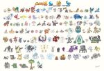  absolutely_everyone alolan_diglett alolan_dugtrio alolan_exeggutor alolan_geodude alolan_golem alolan_graveler alolan_grimer alolan_marowak alolan_meowth alolan_muk alolan_ninetales alolan_persian alolan_raichu alolan_raticate alolan_rattata alolan_sandshrew alolan_sandslash alolan_vulpix araquanid arm_up arms_behind_back artist_name bewear bird blacephalon bone bounsweet brionne bruxish buzzwole celesteela charjabug claws closed_eyes closed_mouth comfey commentary_request copyright_logo copyright_name cosmoem cosmog crabominable crabrawler cutiefly dartrix decidueye dewpider dhelmise drampa dsuke_f everyone fangs fire fish fomantis full_body golisopod grubbin gumshoos guzzlord hakamo-o highres holding holding_bone incineroar jangmo-o kartana komala kommo-o litten logo long_neck lunala lurantis lycanroc lycanroc_(dusk) lycanroc_(midday) lycanroc_(midnight) magearna magearna_(normal) mareanie marshadow mimikyu minior minior_(core) minior_(meteor) minior_(red_core) morelull mudbray mudsdale multiple_heads naganadel necrozma necrozma_(dawn_wings) necrozma_(dusk_mane) necrozma_(normal) necrozma_(ultra) nihilego open_mouth oranguru oricorio oricorio_(baile) oricorio_(pa'u) oricorio_(pom-pom) oricorio_(sensu) palossand passimian pheromosa pikipek poipole pokemon pokemon_(creature) pokemon_focus pokemon_sun_and_moon pokemon_ultra_sun_and_ultra_moon popplio primarina pyukumuku rayman_limbs ribombee rockruff rowlet salandit salazzle sandygast sharp_teeth shiinotic signature silvally simple_background smile solgaleo solid_circle_eyes stakataka steenee stufful tapu_bulu tapu_fini tapu_koko tapu_lele teeth togedemaru torracat toucannon toxapex trumbeak tsareena turtonator type:_null vikavolt white_background wimpod wishiwashi wishiwashi_(school) wishiwashi_(solo) xurkitree yungoos zeraora 