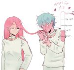  1boy 1girl absurdres alien_stage anakt_garden_uniform blank_eyes blush closed_eyes dress english_commentary full-face_blush glasses grey_hair heart highres holding_another's_hair kiss_meter_(meme) kissing_hair long_hair long_sleeves meme michi_mimi mizi_(alien_stage) pink_hair puckered_lips shirt short_hair till_(alien_stage) very_long_hair very_short_hair white_background white_dress white_shirt 