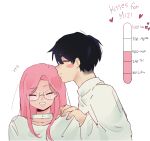  +++ 1boy 1girl absurdres alien_stage anakt_garden_uniform black_hair closed_eyes commentary english_commentary fang glasses heart highres ivan_(alien_stage) kiss_meter_(meme) kissing_head long_hair long_sleeves meme michi_mimi mizi_(alien_stage) pink_hair shirt short_hair skin_fang smile very_short_hair white_background white_shirt 