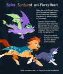 absurd_res ankle_tuft cape clothing cracklewink cutie_mark dragon ears_down equid equine facial_hair fangs female feral flurry_heart_(mlp) flying friendship_is_magic goatee group hasbro hi_res horn infection_au leg_tuft male mammal my_little_pony mythological_creature mythological_equine mythological_scalie mythology pivoted_ears running scalie snout spade_tail spike_(mlp) sunburst_(mlp) tail teeth trio tuft unicorn unicorn_horn