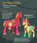 absurd_res amputee apple_bloom_(mlp) apron big_macintosh_(mlp) blood bodily_fluids brother_(lore) brother_and_sister_(lore) clothing cracklewink disability duo earth_pony equid equine female feral freckles friendship_is_magic frown hasbro hi_res hoofwear horror_(theme) horse infection_au male mammal mask missing_leg my_little_pony pony prosthetic prosthetic_leg prosthetic_limb rock saddle sibling_(lore) sister_(lore) snout