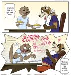 angry anthro belly big_belly bloated bodily_fluids bottomwear brown_body chair clothed clothing comic cross-popping_vein cutlery dialogue digital_media_(artwork) dripping duo english_text felix_(nik159) food fork fur furniture hi_res holding_fork holding_object holding_plate humor kitchen_utensils male mammal mustelid nik_(nik159) nikraccoom open_mouth otter pants pasta plate procyonid raccoon saliva saliva_drip shirt simple_background sitting smile spaghetti speech_bubble standing table tail teeth text thought_bubble tongue tongue_out tools topwear