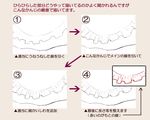  bad_id bad_pixiv_id beige_background directional_arrow haiyore!_nyaruko-san how_to kousetsu nyarlathotep_(nyaruko-san) simple_background text_focus translated 