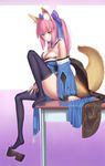  animal_ears bad_id bad_pixiv_id bare_shoulders black_legwear breasts cleavage detached_sleeves fate/extra fate_(series) fox_ears fox_tail highres large_breasts long_hair pink_hair ponytail shoe_dangle shoes single_shoe sitting smile solo table tail tamamo_(fate)_(all) tamamo_no_mae_(fate) thighhighs tsukikanade yellow_eyes 
