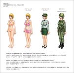  blue_eyes dog_tags dogtag fatigues female_soldier gogocherry highres hotpants korean nude short_shorts shorts translated translation_request uncensored uniform 