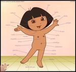  beefalo dora dora_the_explorer tagme 