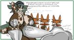  amphibian anthro axolotl balls big_balls big_breasts big_penis bliss_(hornyaxolotl) blush bodily_fluids breasts canid canine condom cum cum_ballooning cum_inflation cum_inside dialogue experiment_(disambiguation) filled_condom fox genital_fluids genitals group gynomorph hi_res hornyaxolotl huge_balls huge_breasts huge_penis hyper hyper_balls hyper_breasts hyper_genitalia hyper_penis inflation intersex mammal marine mole_salamander pasties penis salamander sexual_barrier_device trans_(lore) wearing_condom 